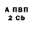 Амфетамин VHQ Alexandr Izyumov